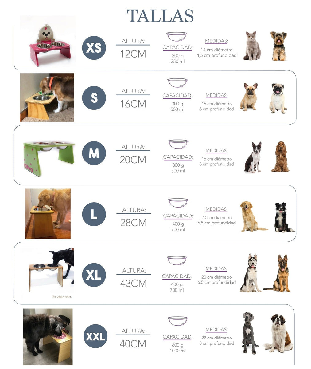 Folpus Soporte Elevado Ajustable Para Comedero De Mascotas – Altura Regulable 14-33.5 Cm, Para Perros De Todas Las Tallas (1 PC)